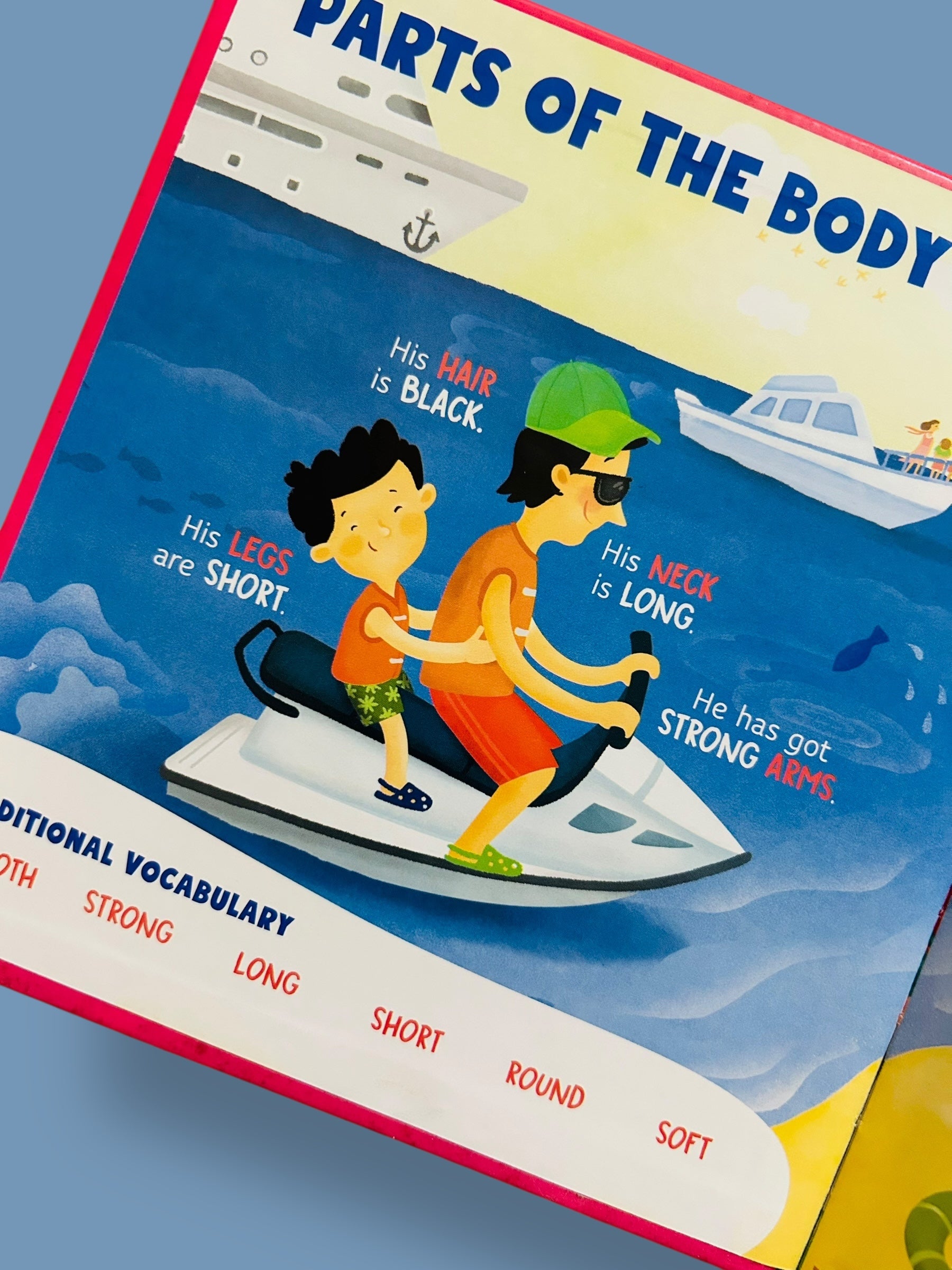 Learn With Pictures : Body