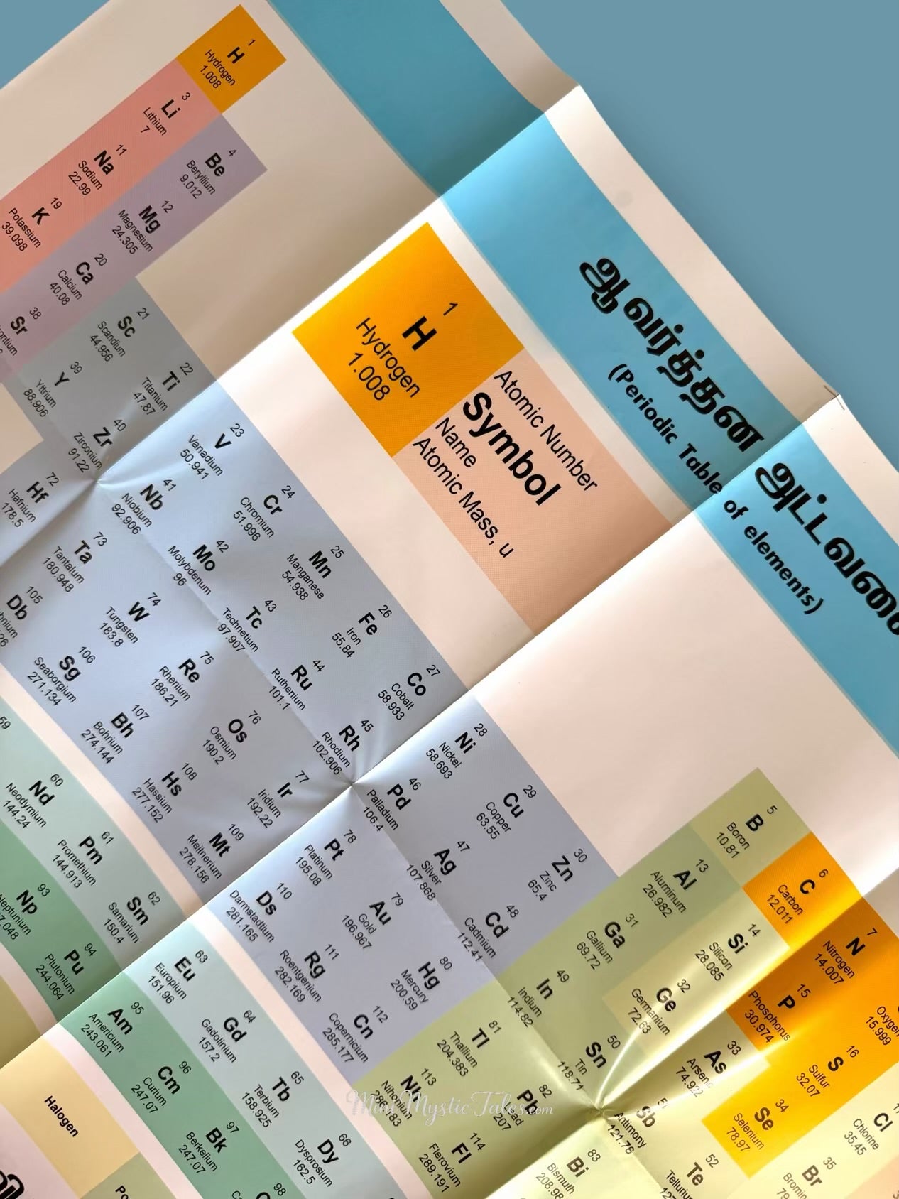 Periodic table of elements chart from En Suvadi Vaaippaadu Tamil educational reference book for students