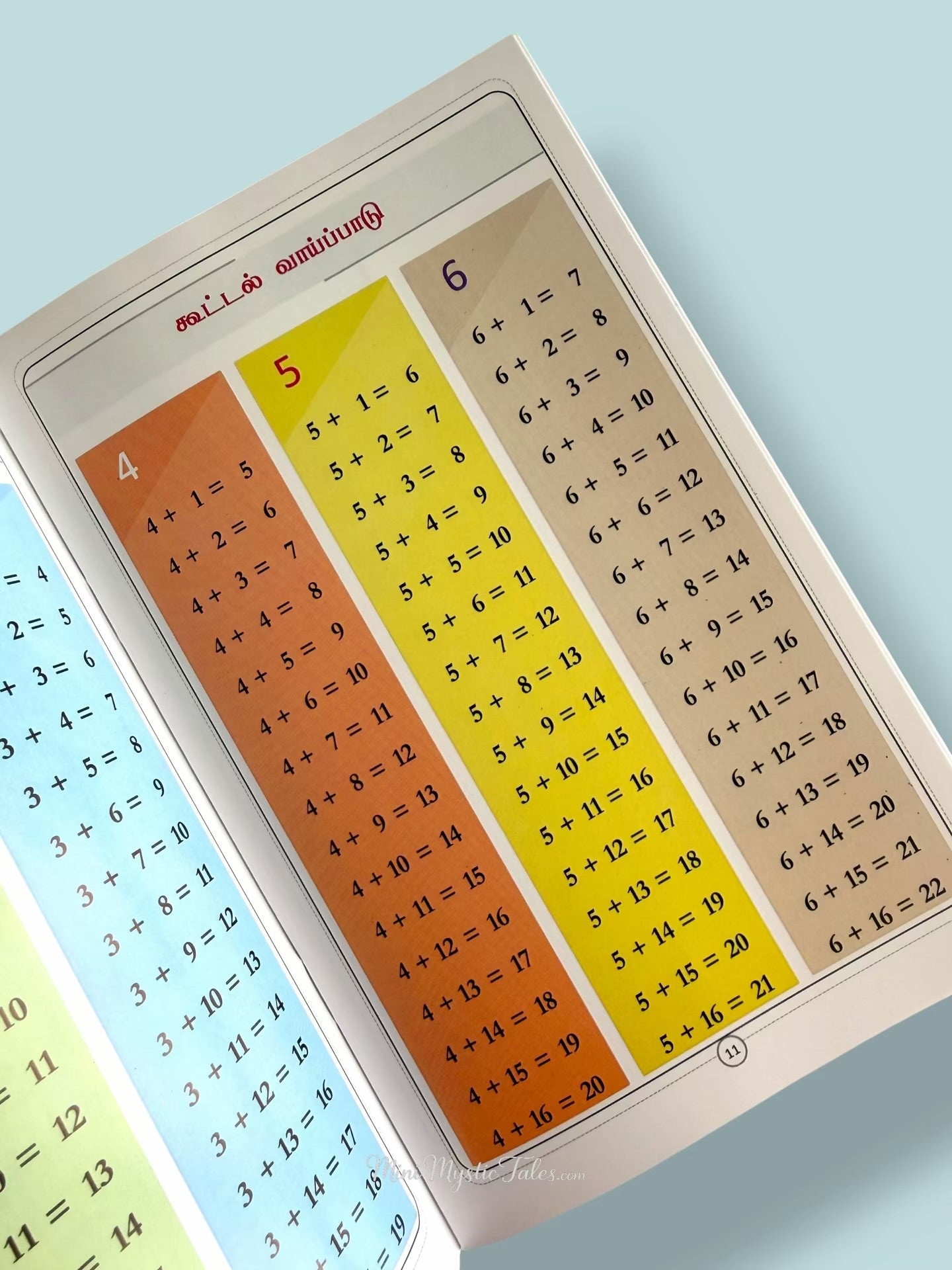 Tamil addition tables from En Suvadi Vaaippaadu maths reference book for school children