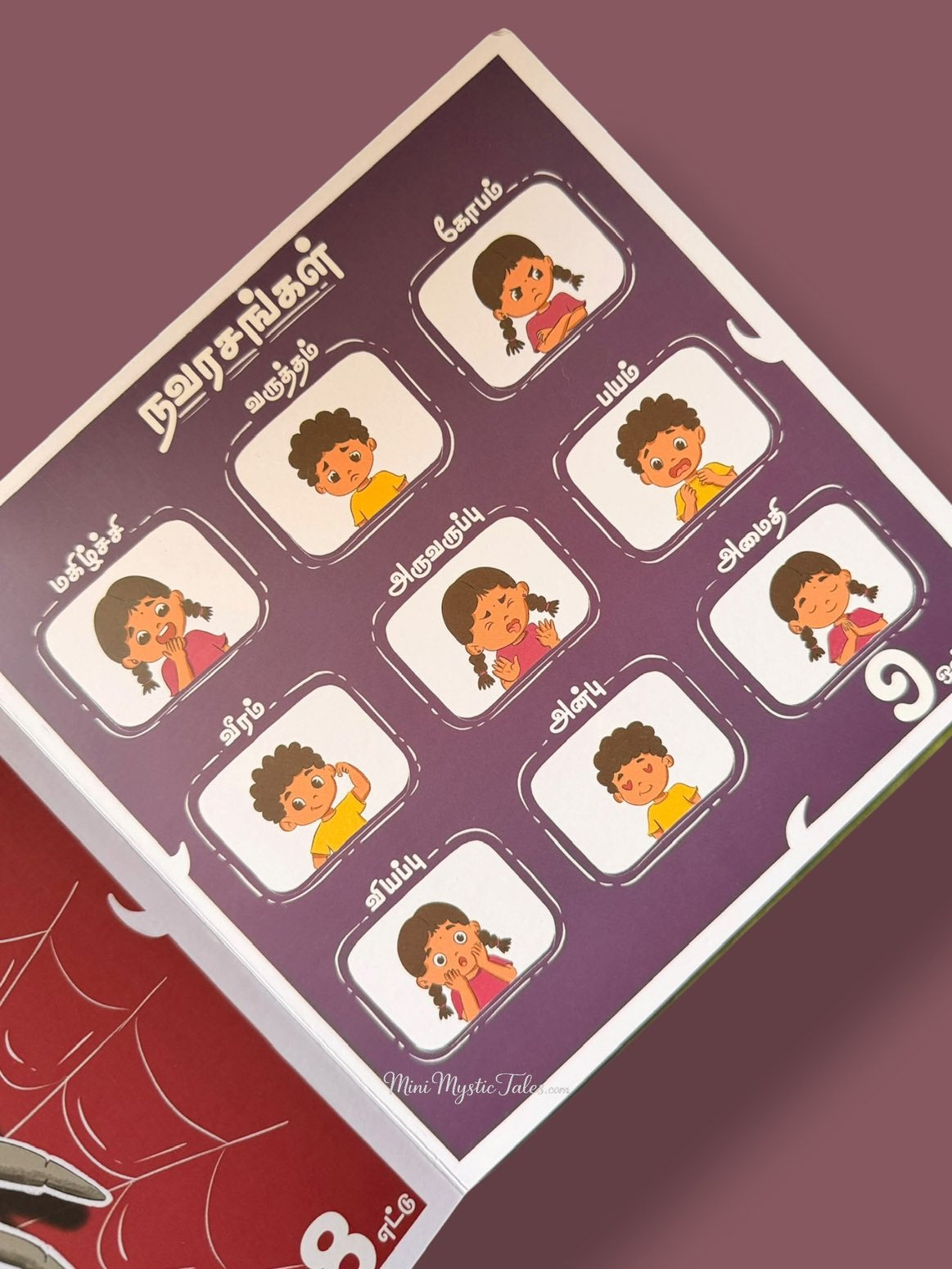 Tamil emotions learning activity from Ennum Iyarkaiyum children’s book featuring illustrated facial expressions to help kids recognise, understand, and name different emotions in Tamil.