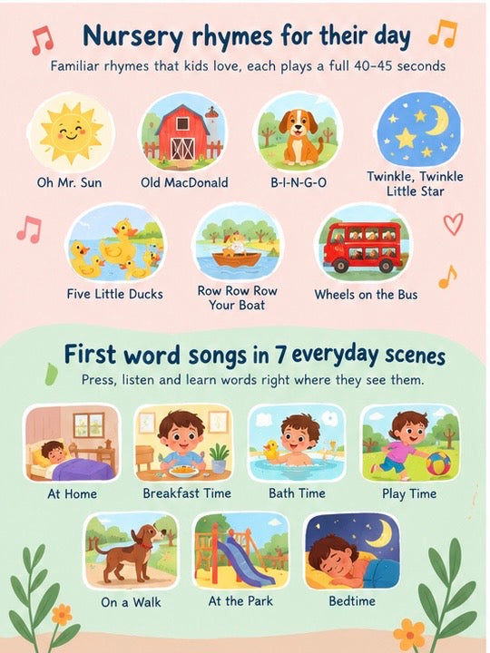 Little Explorer’s Big Journey sound book with seven nursery rhymes and first-word songs across seven everyday scenes.