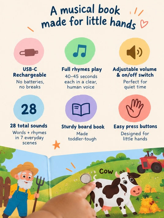 Little Explorer’s Big Journey rechargeable sound book featuring 28 sounds, full nursery rhymes, adjustable volume and easy press buttons.