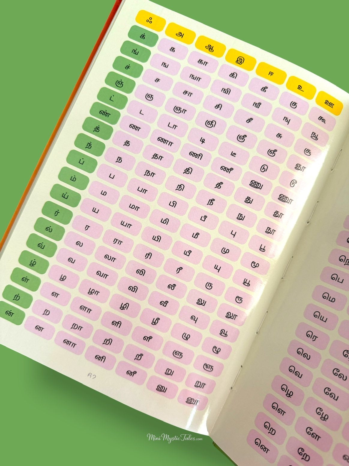 Tamil Kalanjiyam vocabulary page with commonly used Tamil words to improve reading fluency, spelling and language development.