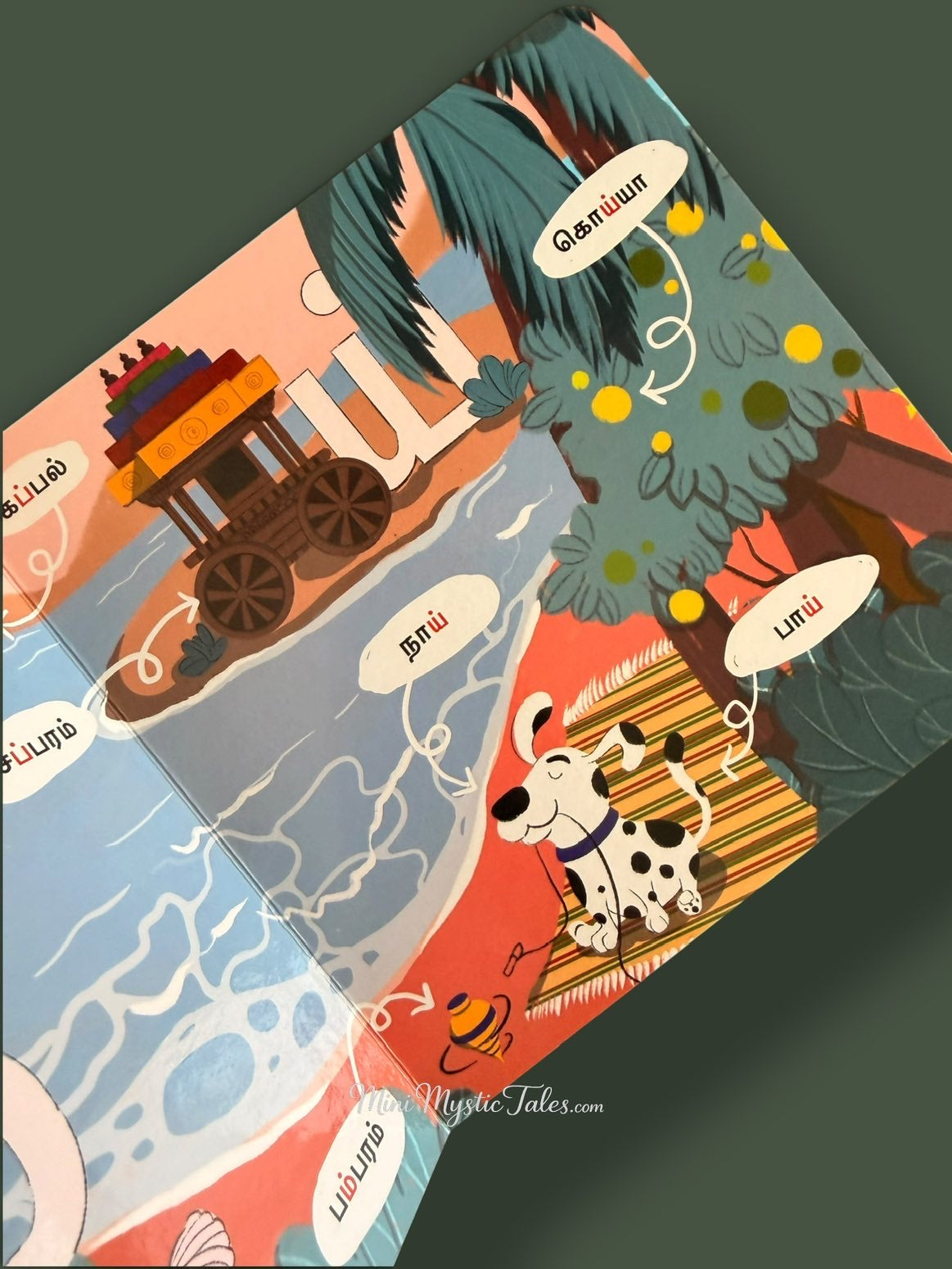 Tamil Mei Ezhuthu ய் page from Meiyodu Vilaiyaadu with illustrated Tamil vocabulary for early learners.