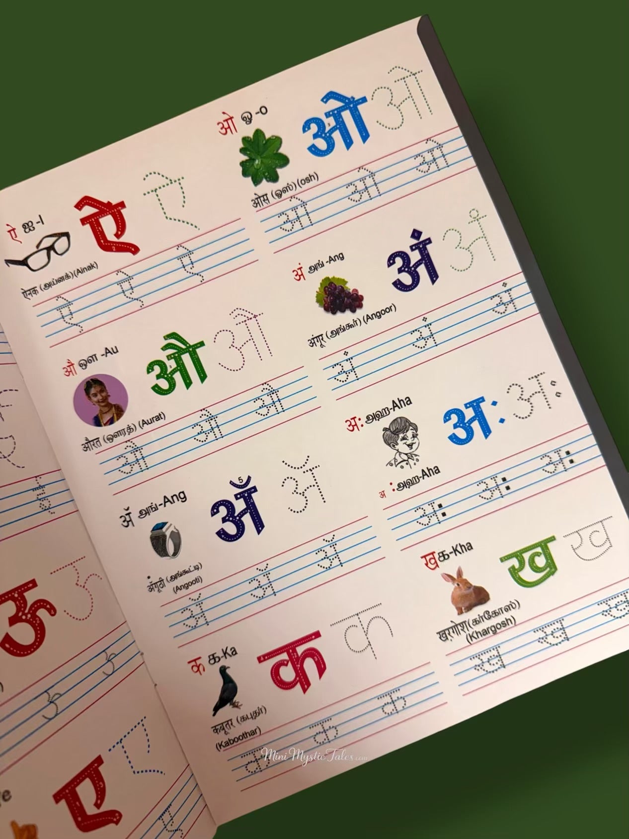 Reusable Hindi handwriting page featuring Hindi vowels and beginning consonants with word association and tracing practice