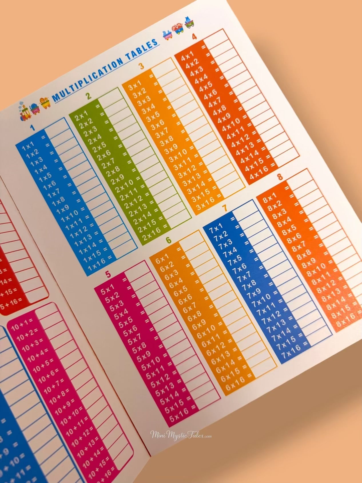 Reusable multiplication tables practice page for kids with times tables from 1 to 16 for maths learning