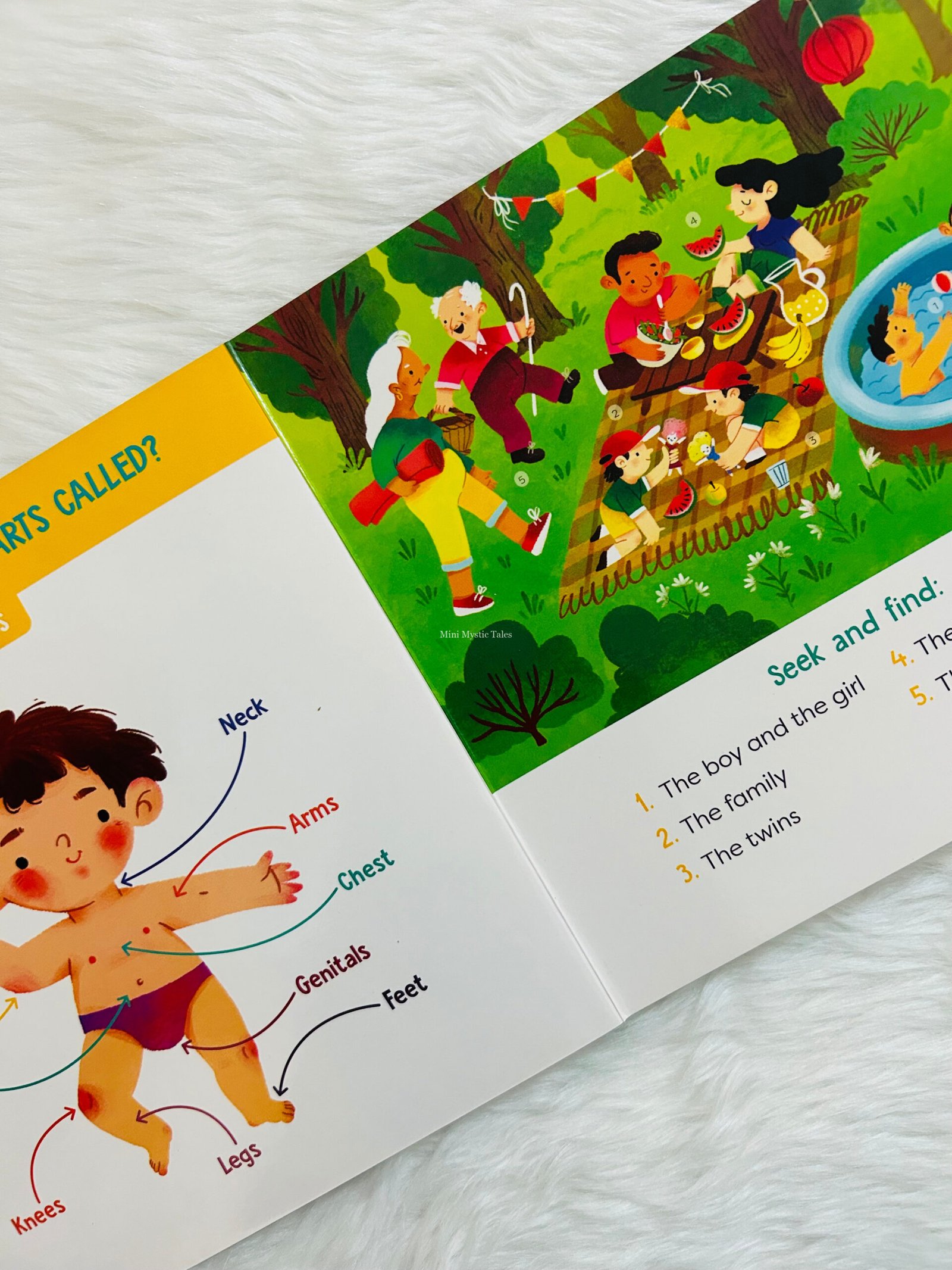 Visual Dictionary : My Body - Image 2