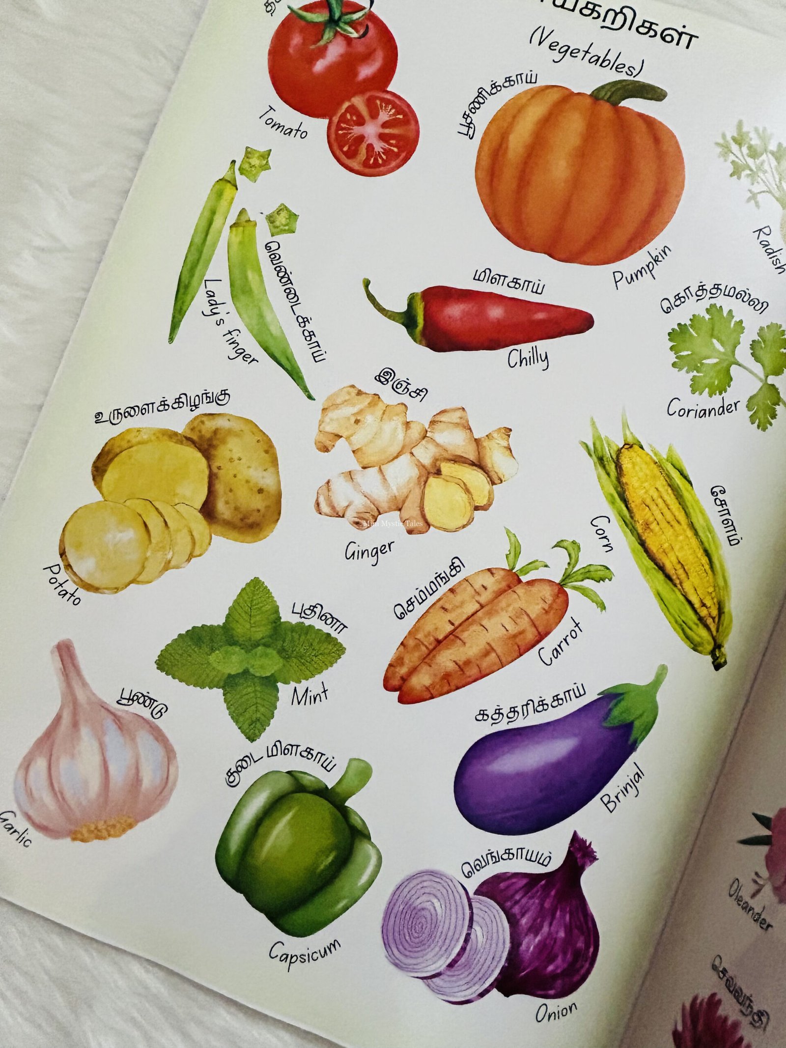 En Mudhal Puthagam - Image 6