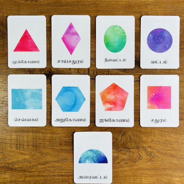 Shapes Flashcard