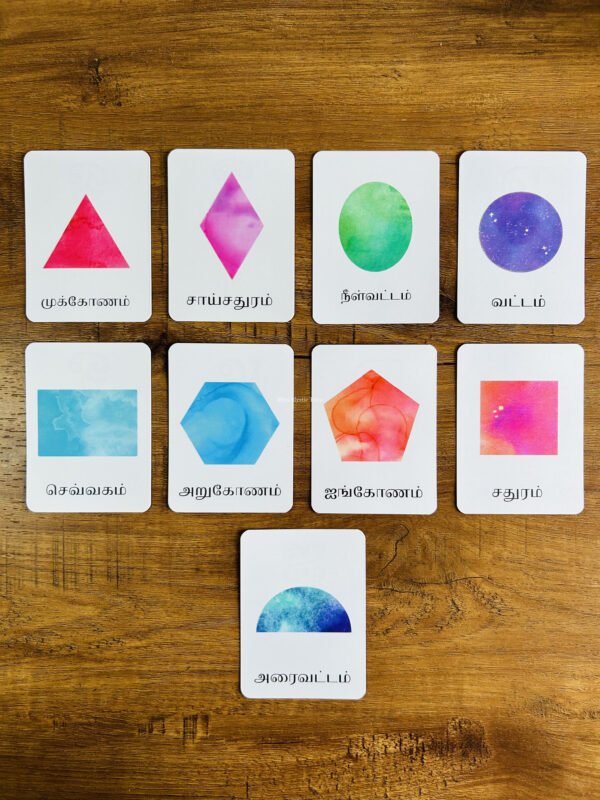 Shapes Flashcard