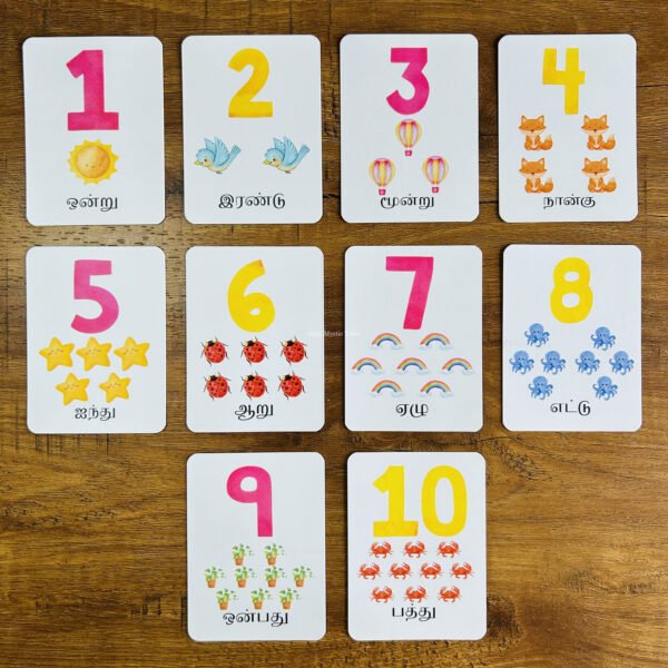 Numbers Flashcards