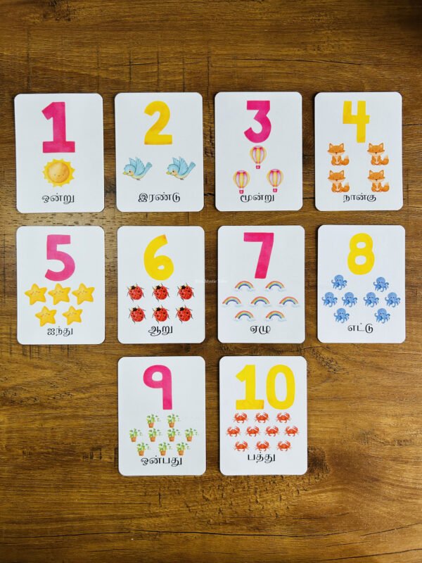 Numbers Flashcards