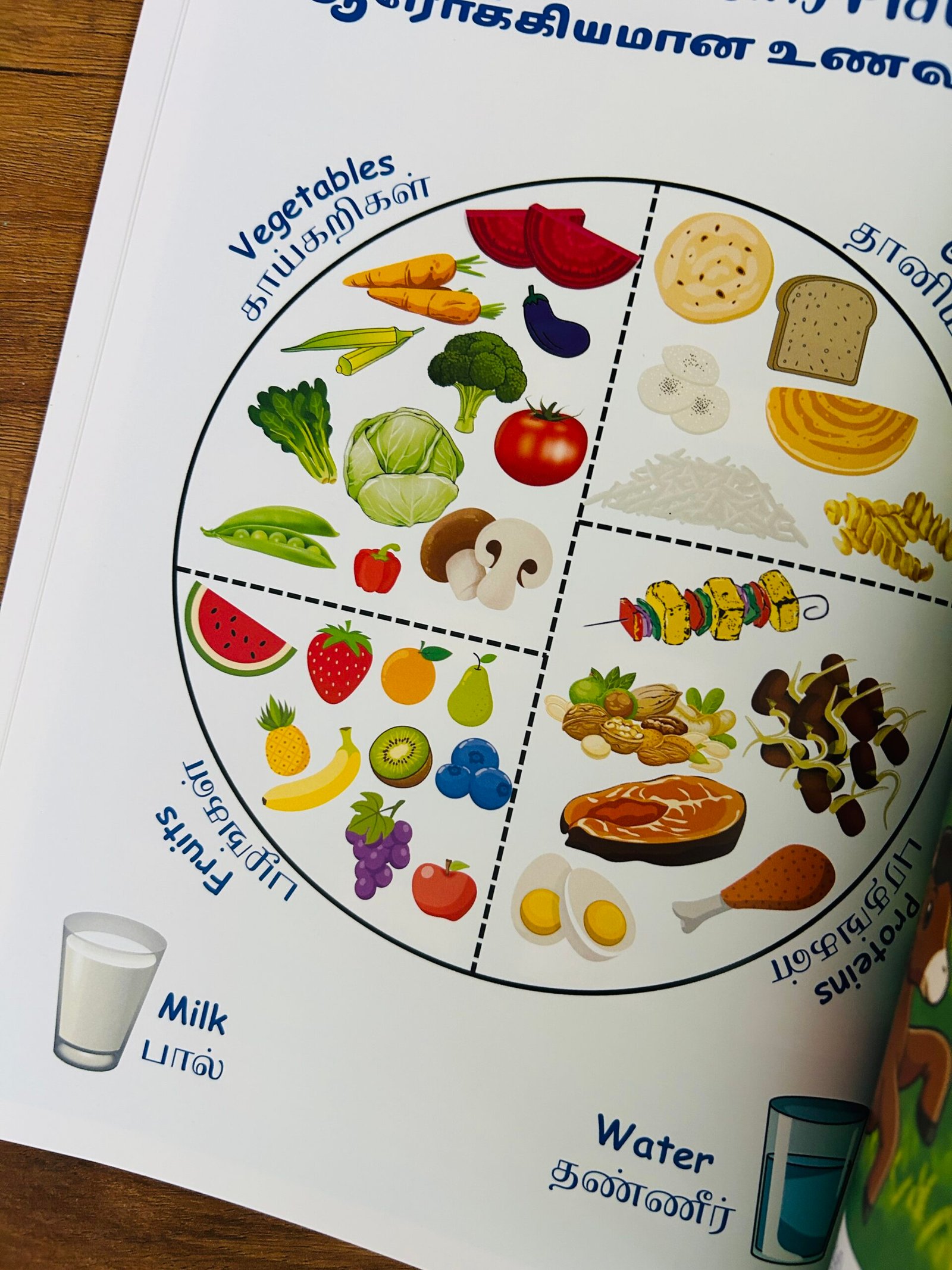 En Mudhal Agaraadhi (all-in-one-book) - Image 5